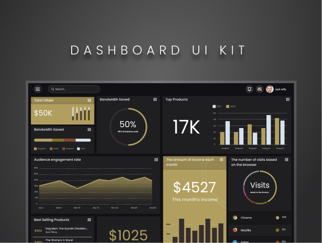 Lux & Classic Dash Dashboard UI Kit